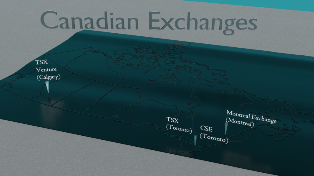 us to canada exchange